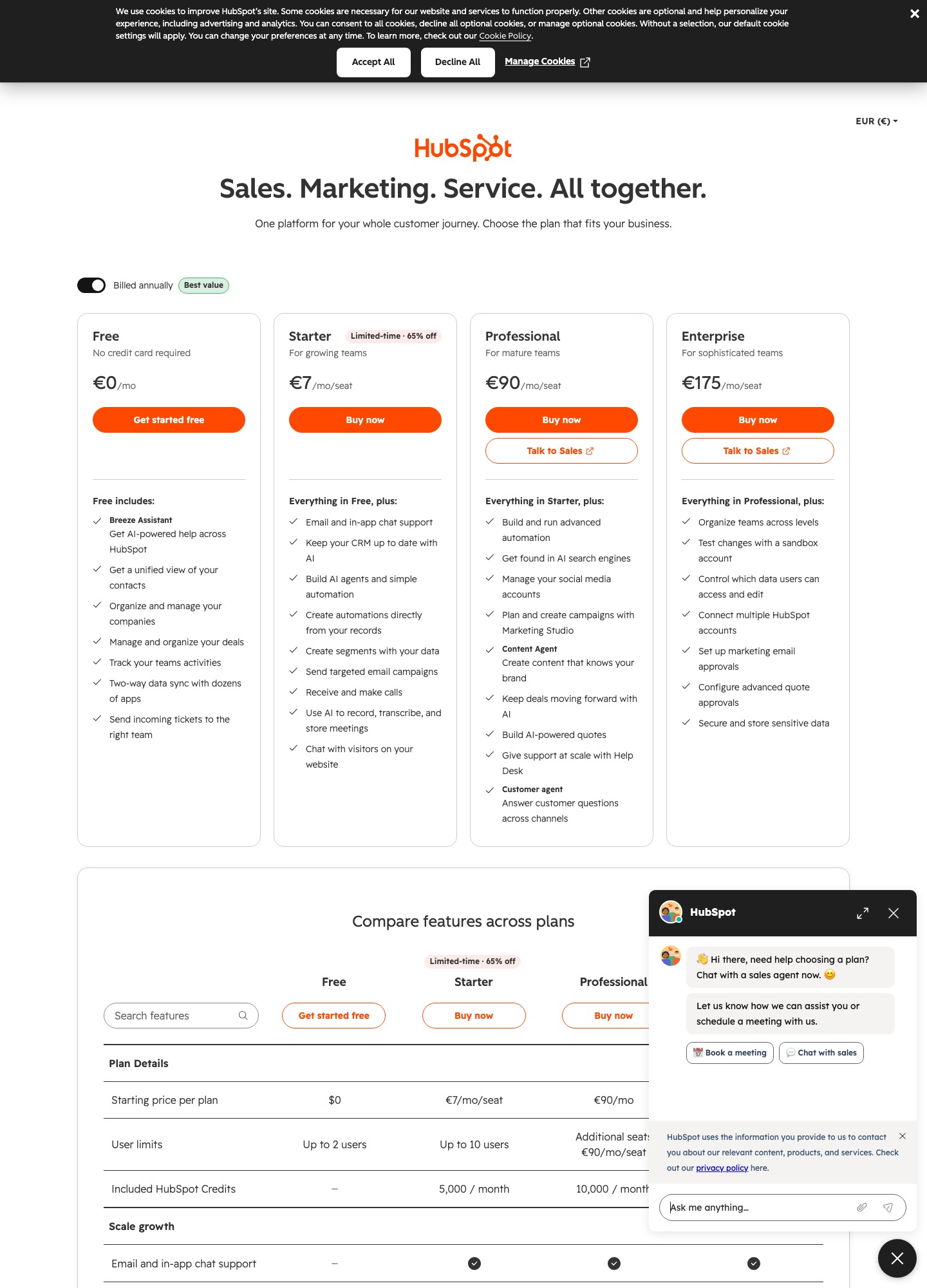 HubSpot pricing page, all-products view in euros, captured Oct 2026